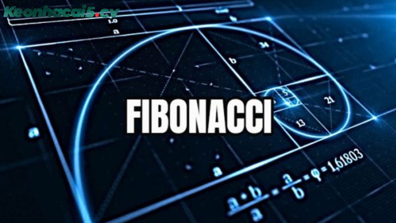Giới thiệu đặc điểm của chiến thuật Fibonacci