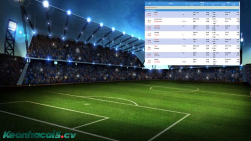 Không theo dõi thường xuyên biến động kèo